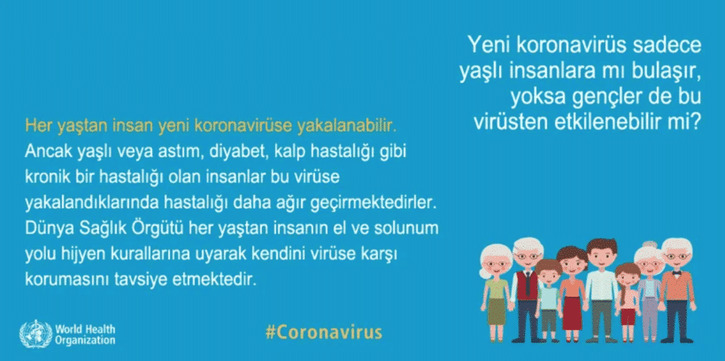 Coronavirus Obezlerde Daha Tehlikeli 10